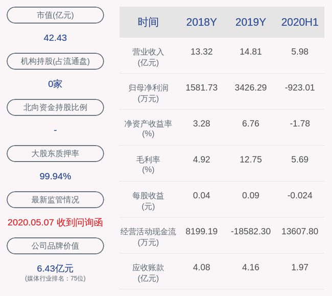 腾信股份徐炜最新动态，商业版图与股权结构深度解析