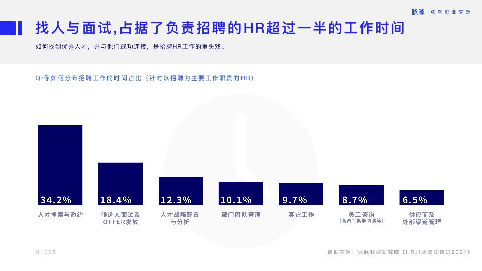 HR最新资讯综合概览