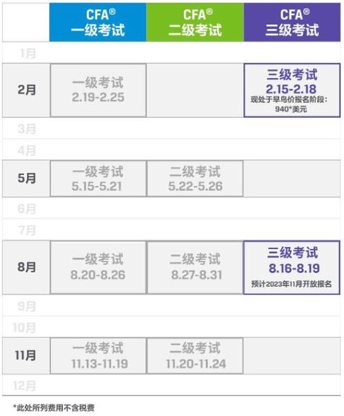 2024最新三级列表，解锁高效组织与信息管理新秘诀