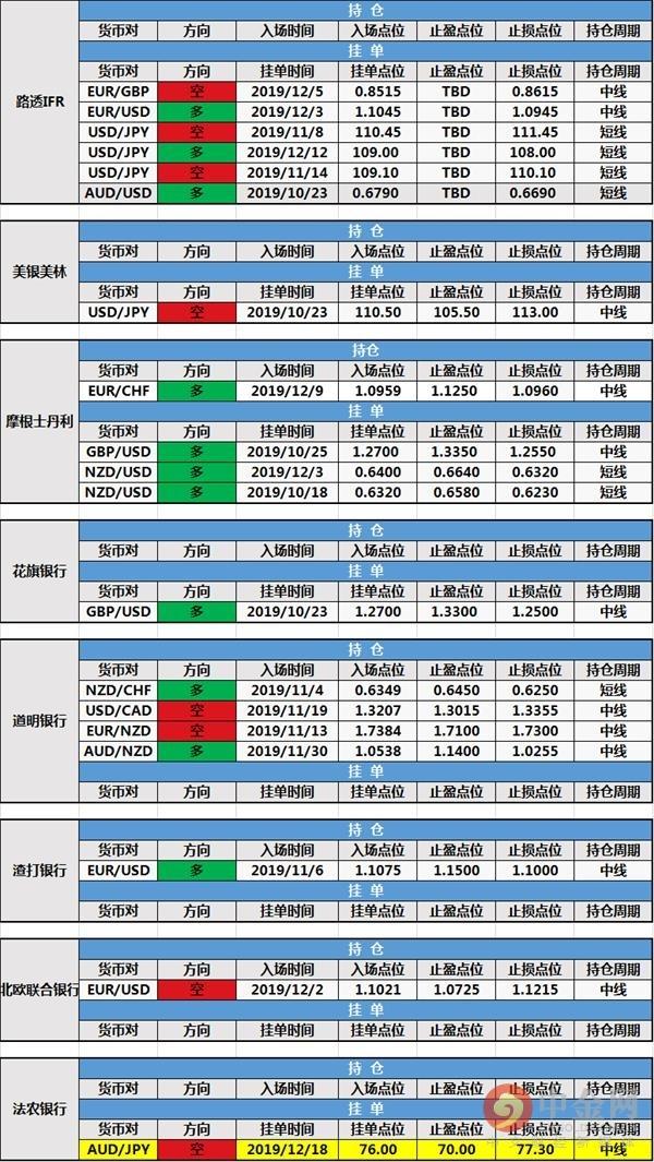 澳元兑日元汇率最新深度分析