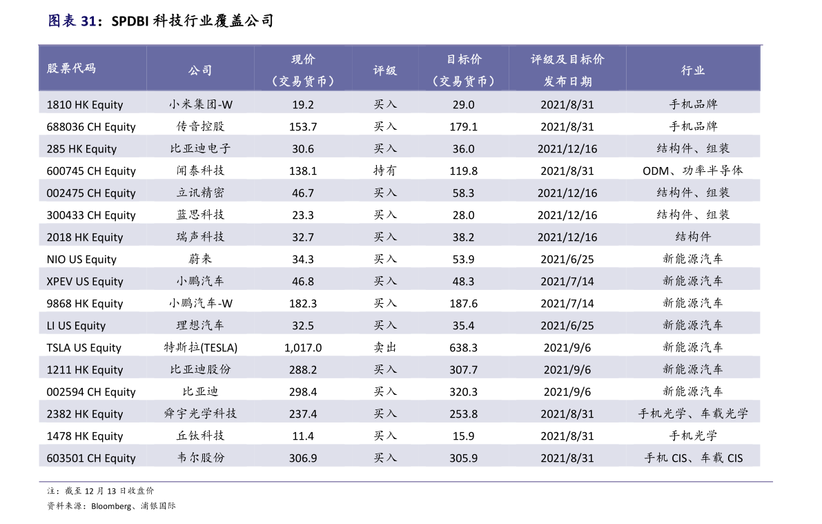 雅高控股03313最新公告，战略转型与业绩展望深度解读